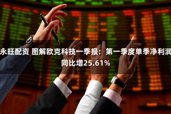 永旺配资 图解欧克科技一季报：第一季度单季净利润同比增25.61%