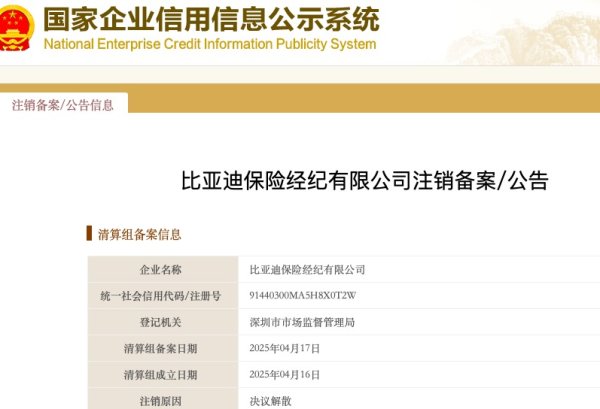 上证速配 比亚迪保险经纪公司注销 相关人士回应：对保险业务不造成影响