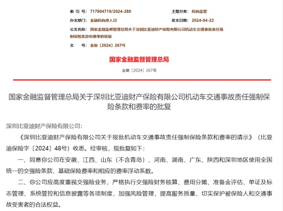 图片来源：国家金融监督管理总局