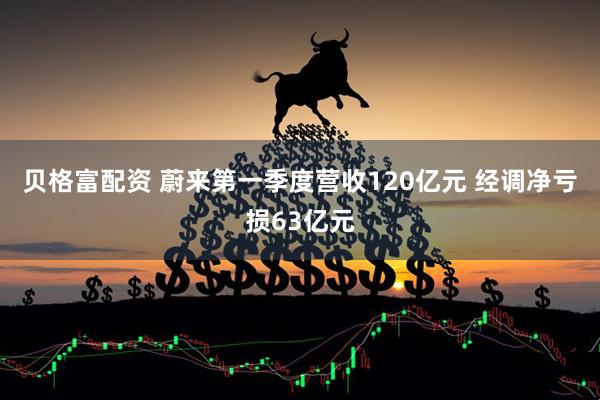 贝格富配资 蔚来第一季度营收120亿元 经调净亏损63亿元