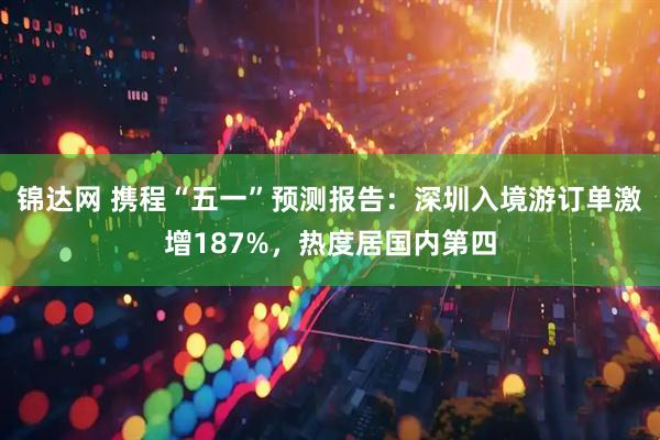 锦达网 携程“五一”预测报告：深圳入境游订单激增187%，热度居国内第四