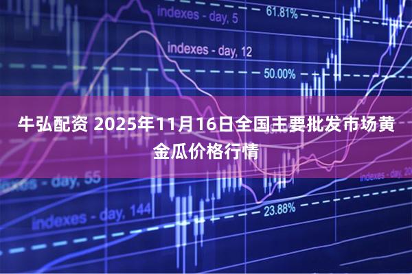 牛弘配资 2025年11月16日全国主要批发市场黄金瓜价格行情